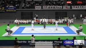 [What is "BUDO KARATE"?] http://budojapan.com/ People keep trainning Karate's techniques quite concentrated and condensed way so that they can realize "KIME",the ultimate goal to defeat the opponent completely by one blow. Accordingly the rule Sun Tome was settled so that people can perform their skill in a safe way. By this Sun Tome rule all the people who compete Kumite have to stop their punch and kick just before it hits the opponent's body. This is the exact point by which Karate as Budo cl