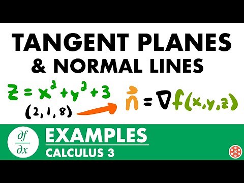 Tangent Planes & Normal Lines Examples | Calculus 3 - JK Math