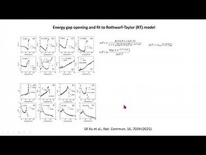 eQMA/FUSV: Nanlin Wang: Infrared, THz, ultrafast on 3-&2- layer Ruddlesden-Popper nickelate SC