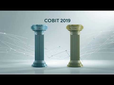 COBIT 2019 Explained