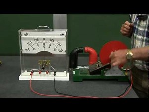 PH EM MI DEMO 70044A V0209 Faraday Disk