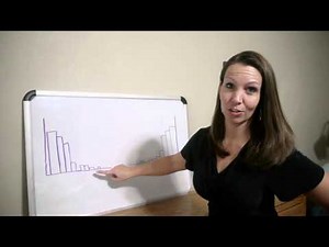 Right Skewed vs. Left Skewed