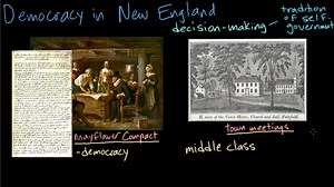 Politics and native relations in the New England colonies
