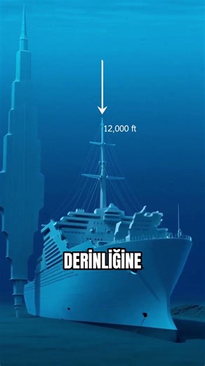 Okyanusun Derinliği Ne Kadar? 🌊 #shorts
