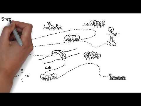 How Planning to Fail Leads to Success: The Basics of Using a PreMortem