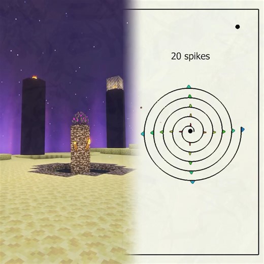 Minecraft Enderman STEALS My Dragon Egg!! #short