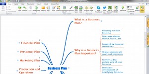 Mind Mapping Mac Apps