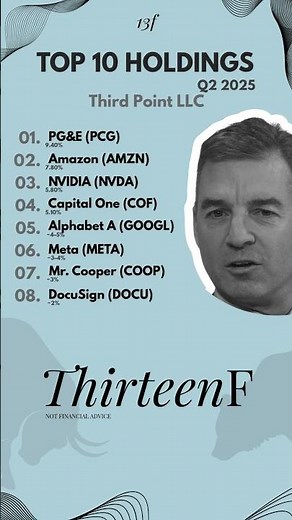 📈 Third Point – Q2 2025 Portfolio Breakdown #smartmoneymoves #thirteenf