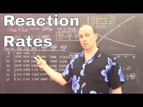 Gen Chem II - Lec 11 - The Rate Of A Chemical Reaction