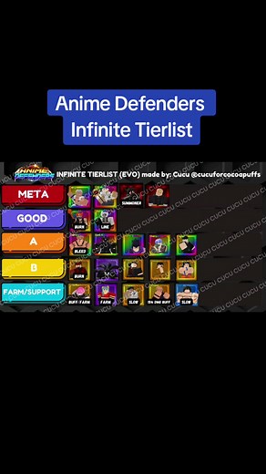 Anime Defenders Infinite Tierlist