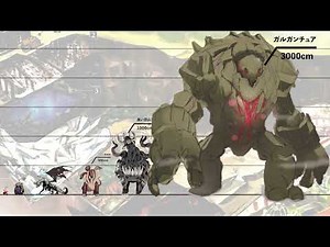 【オバロ】オバロキャラの大きさ比較 Overloard Size Comparison【オーバーロード】