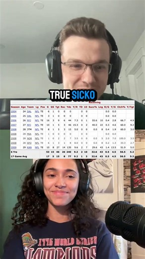 Guess the jet by their Pro Football Reference page - Ep. 26