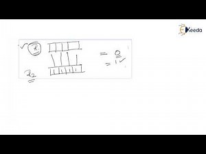 Logical and Bit Manipulation Instructions - Computer Organization and Architecture