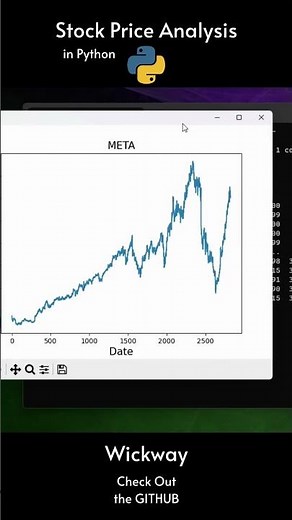 Stock Analysis with Python
