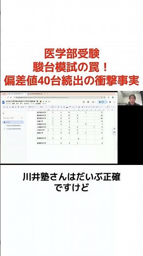 医学部受験 駿台模試の罠！偏差値40台続出の衝撃事実〜医学部受験