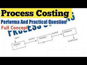 Process Costing Problems and Solutions | Performa Of Process Account and Question | Bcom /BBA
