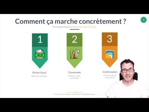 Retail Arbitrage: How It Actually Works — Video 90/173