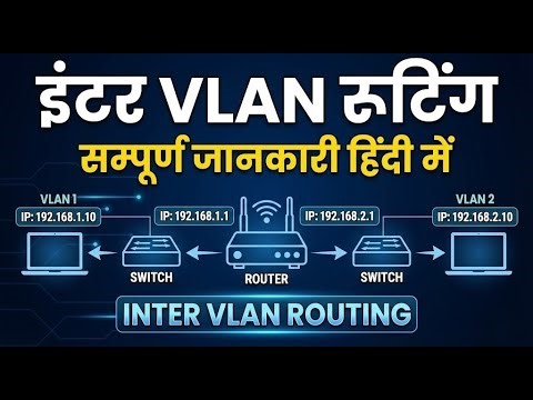 Different VLAN आपस में कैसे बात करते हैं? Inter-VLAN Routing Explained.