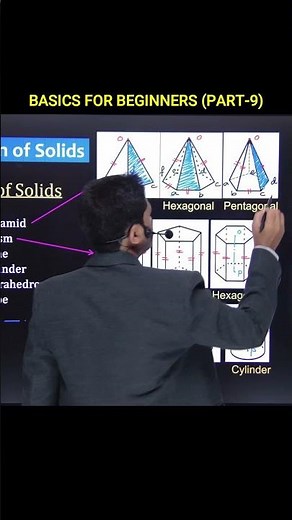 BASICS OF SOLIDS (PART-9) PROJECTION OF SOLIDS #shorts #ytshorts #tiklesacademy #engineeringdrawing