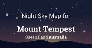 Which Planets Can You See Tonight?