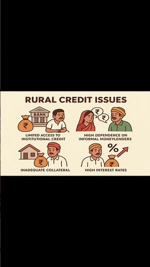 Challenges of Rural Credit and Agricultural Finance
