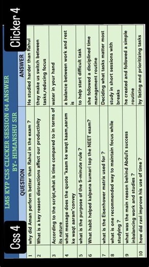 kyp LMS clicker challenge session bs CSS 5 #shorts #youtubeshorts #viral