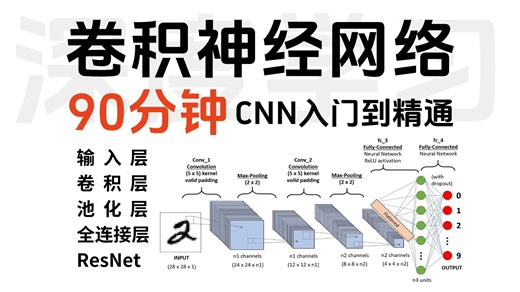 零基础必看！90分钟深度解析CNN卷积神经网络，大佬手把手教你构建自己的卷积神经网络！人工智能/深度学习/机器学习/计算机视觉