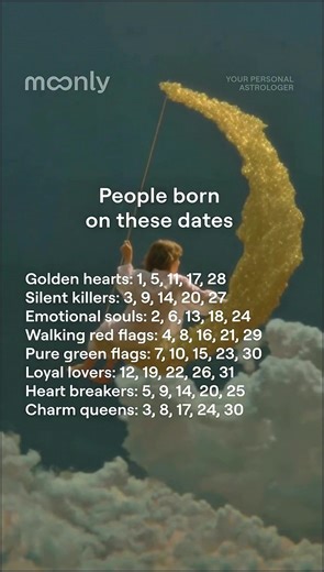 Understanding Your Birthdate Through Numerology