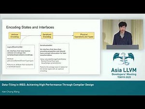 2025 AsiaLLVM - Data-Tiling in IREE: Achieving High Performance Through Compiler Design