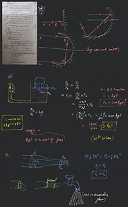 Transmission of light to large distances through optical fibres... | Filo