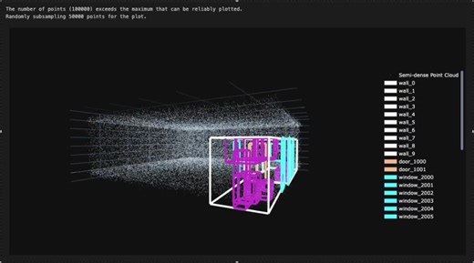 Visual-inertial SLAM for 3D modeling without LiDAR | Hyunwoo Joo posted on the topic | LinkedIn