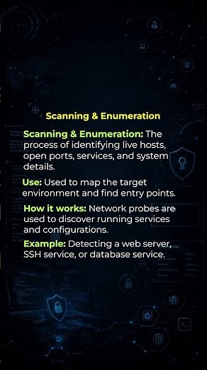 Pentest Phases Explained | The Penetration Testing Lifecycle
