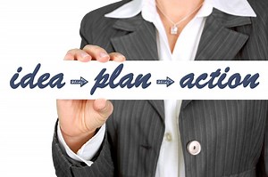 Most Successful Small Business Ideas That You Can Start Today