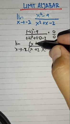 Limit of Algebraic Functions, Advanced Mathematics Factoring Methods for Grade 12 High School