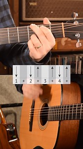 25K views · 280 reactions | Want to sound great on guitar? Master...