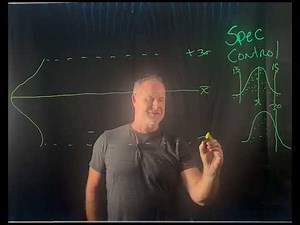 control chart vs spec (specification) limits