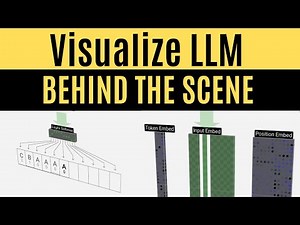LLM Visualization Tool to Understand Inference
