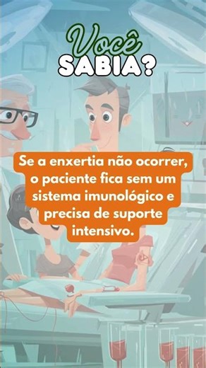 O Fenômeno da Enxertia