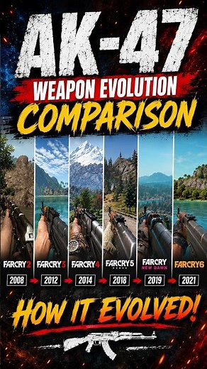 AK-47 Evolution in Far Cry 🔥 | FC2 vs FC3 vs FC4 vs FC5 vs New Dawn vs FC6 #farcry