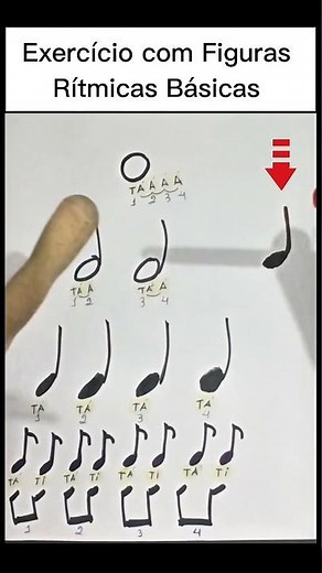 Rhythmic Sheet Music Reading Exercise - Sheet Music Practice + metronome, for beginners.
