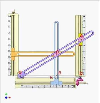 Linkage square root mechanism 1
