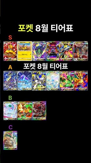 [Pokémon TCG Pocket] August Tier List! (Deck Recipes Included) #PokemonTCGPocket #Pokemon #Pokemo...