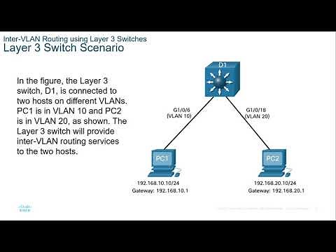 CCNA2-SRWEv7 - Lecture Module 04 - Inter VLAN Routing