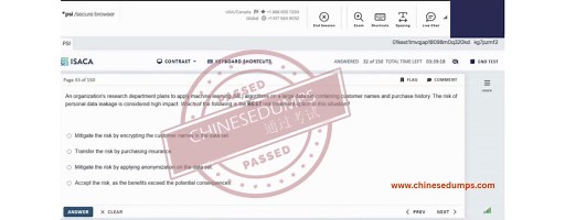 Certified Information Security Manager (CISM)