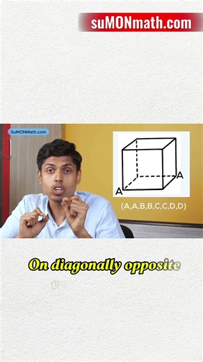 Arrangements of letters on the vertices of cube | Problem solving | Raghunath J V