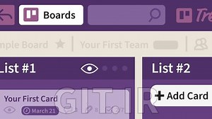 آموزش اصولی Trello