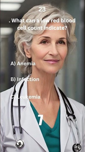 24h, "Understanding Low Red Blood Cell Counts: What Anemia Means for Your Health"