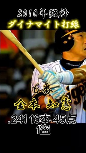 【阪神タイガース】2010年ダイナマイト打線