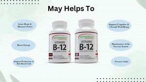 NutraBulk Vitamin B12 2500 mcg Quick Dissolve Lozenges - Cherry Flavored B-12 Sublingual - B12 Vitamins Supplement (as Cyanocobalamin) for Energy & Red Blood Cell Support - Made in USA (250 Count)