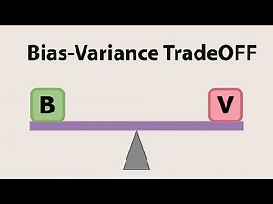 Overfitting & Underfitting: The Goldilocks Problem of Machine Learning